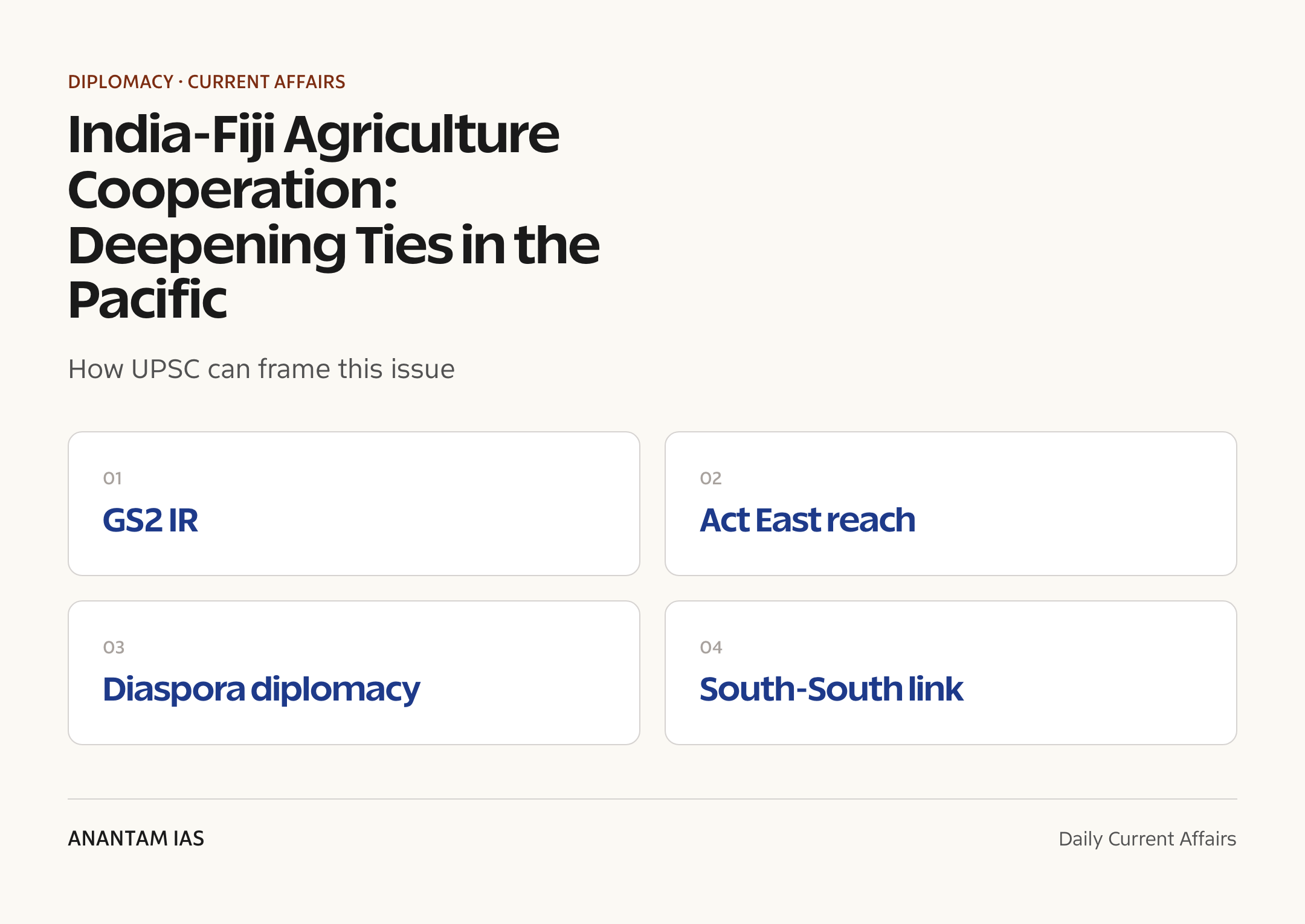 India-Fiji Agriculture Cooperation: Deepening Ties in the Pacific — exam lens