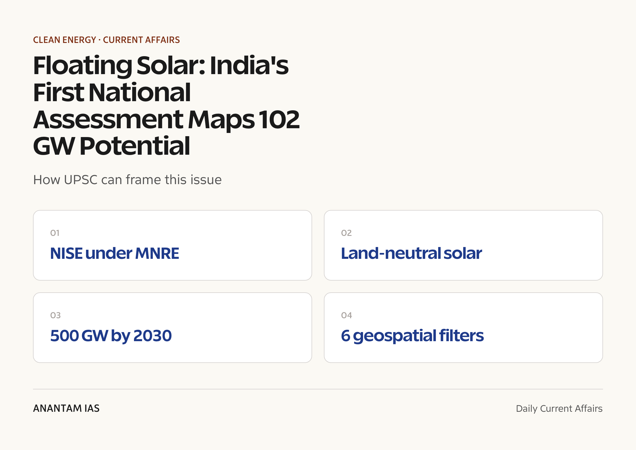 Floating Solar: India's First National Assessment Maps 102 GW Potential — exam lens