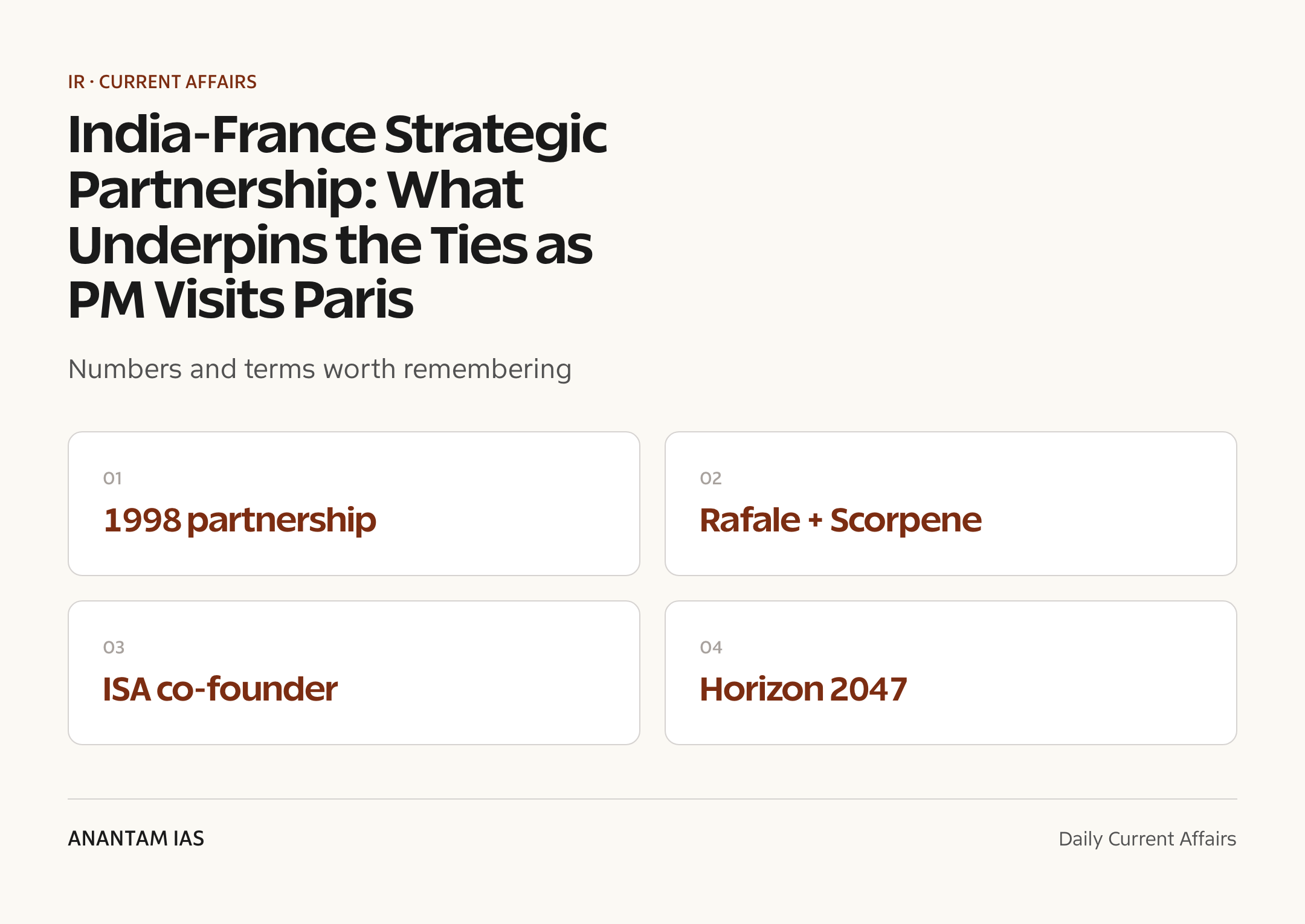 India-France Strategic Partnership: What Underpins the Ties as PM Visits Paris — quick facts