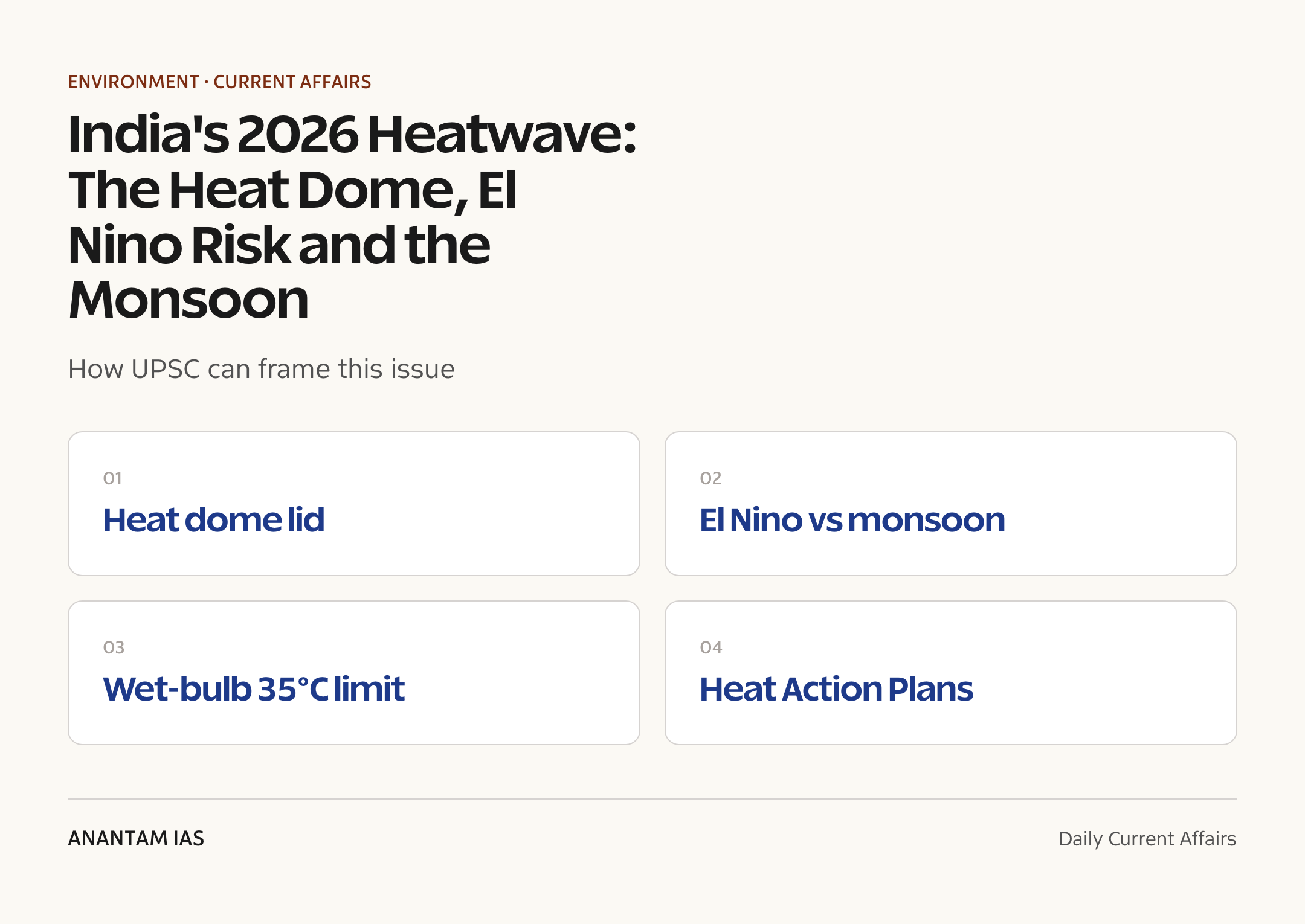 India's 2026 Heatwave: The Heat Dome, El Nino Risk and the Monsoon — exam lens