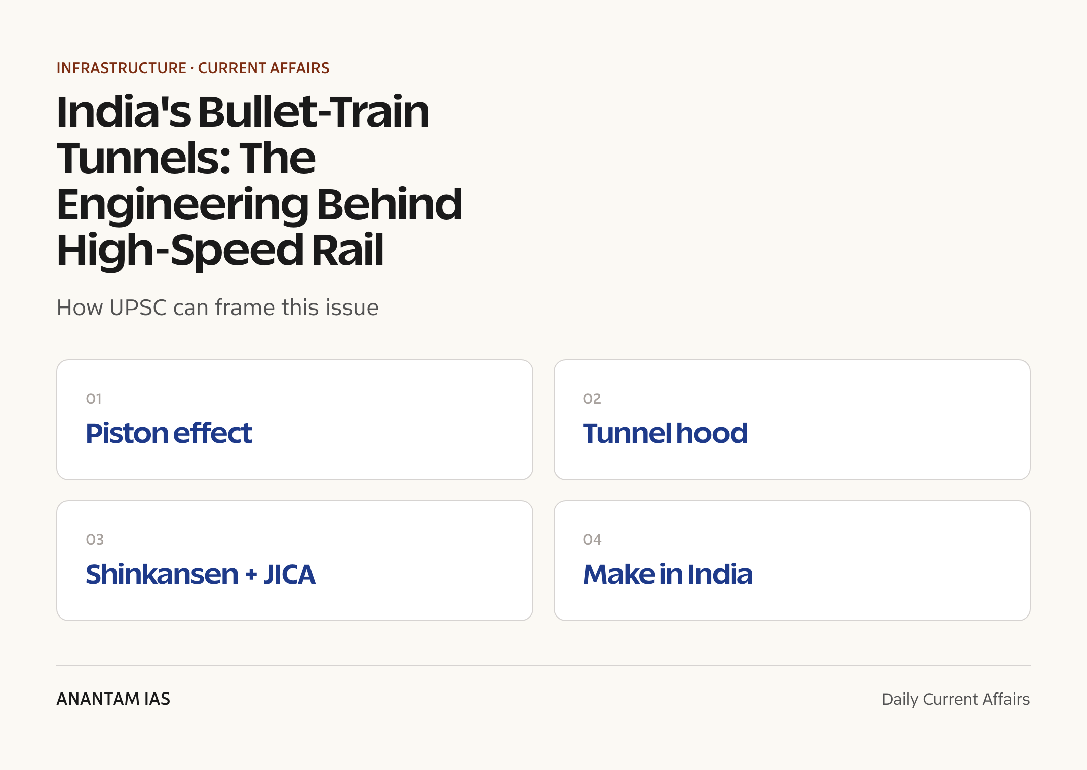 India's Bullet-Train Tunnels: The Engineering Behind High-Speed Rail — exam lens
