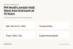 PM Modi's Jordan Visit: West Asia Outreach at 75 Years graphic 1 for UPSC current affairs