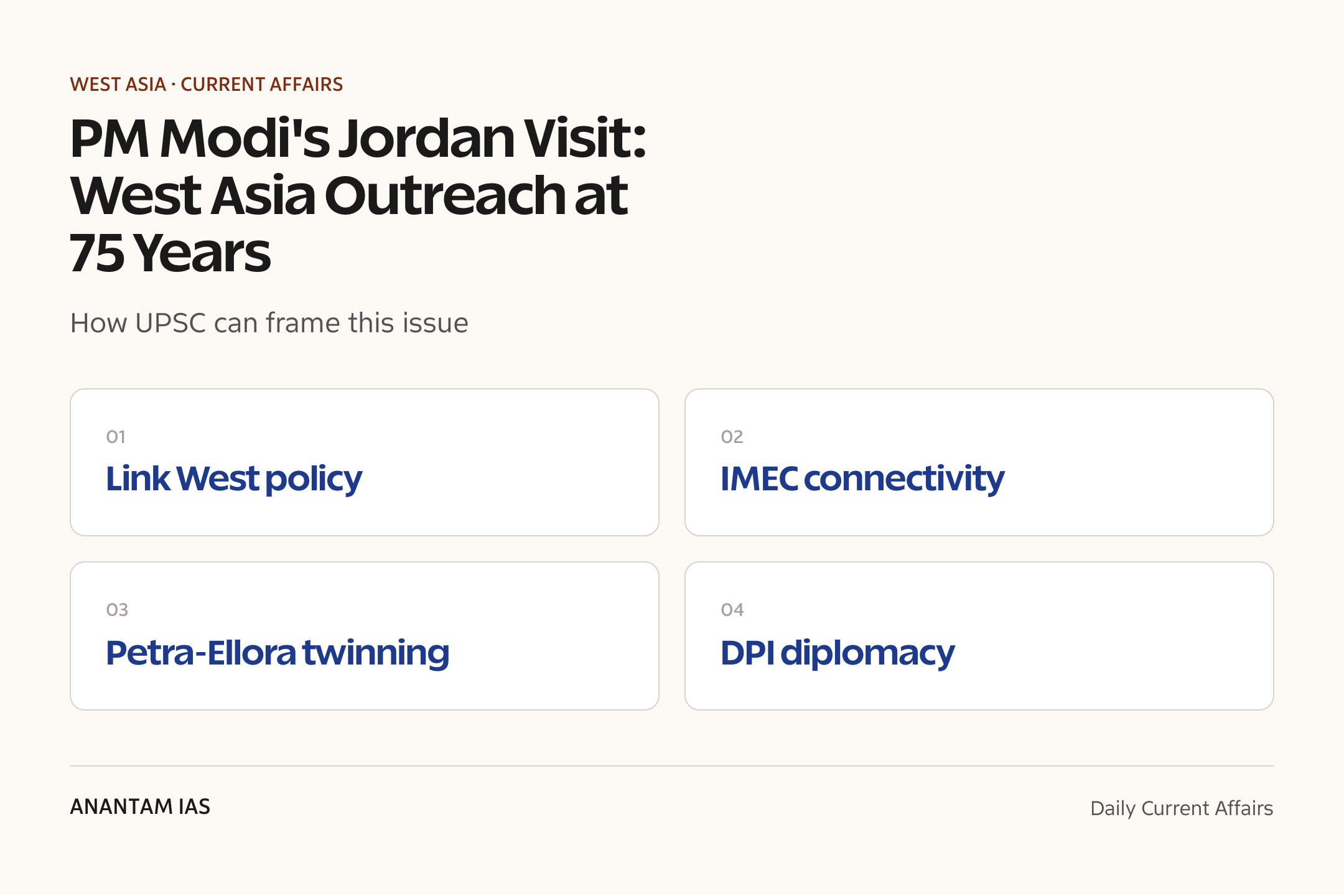 PM Modi's Jordan Visit: West Asia Outreach at 75 Years — exam lens