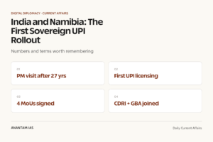 India and Namibia: The First Sovereign UPI Rollout graphic 1 for UPSC current affairs