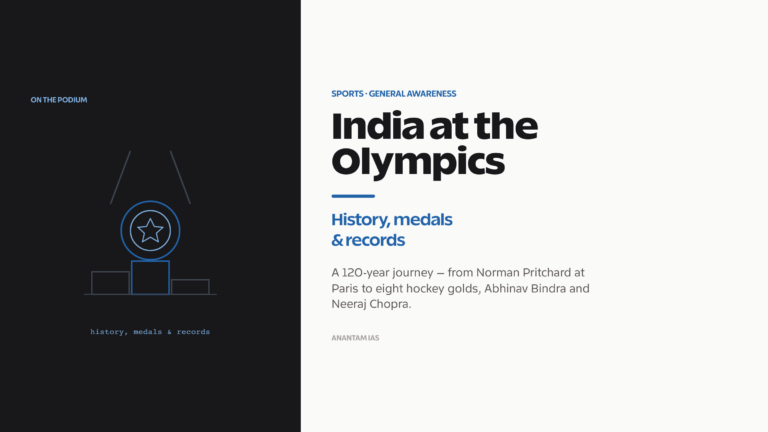 India at the Olympics: medal history, records and landmark performances across the Games.