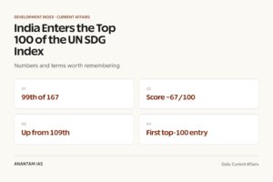India Enters the Top 100 of the UN SDG Index graphic 1 for UPSC current affairs