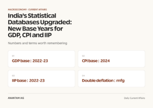 India's Statistical Databases Upgraded: New Base Years for GDP, CPI and IIP graphic 1 for UPSC current affairs
