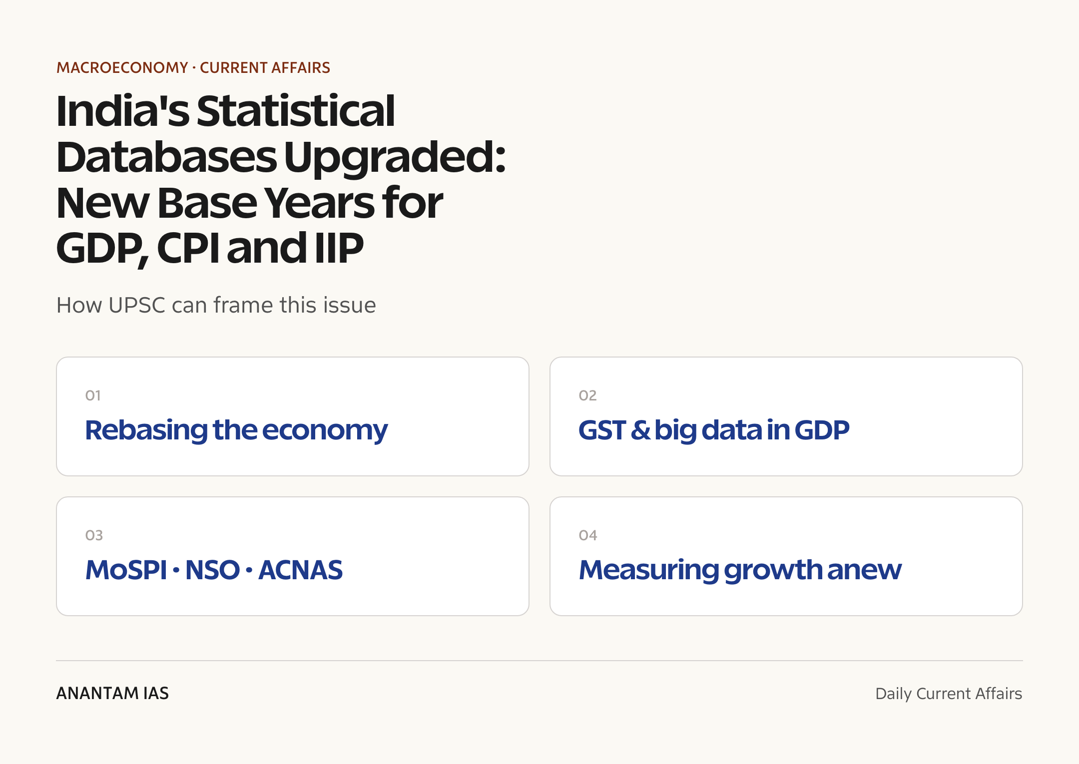 India's Statistical Databases Upgraded: New Base Years for GDP, CPI and IIP — exam lens