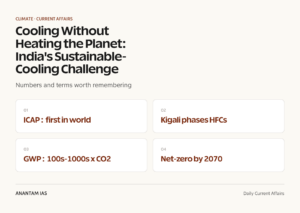 Cooling Without Heating the Planet: India's Sustainable-Cooling Challenge graphic 1 for UPSC current affairs