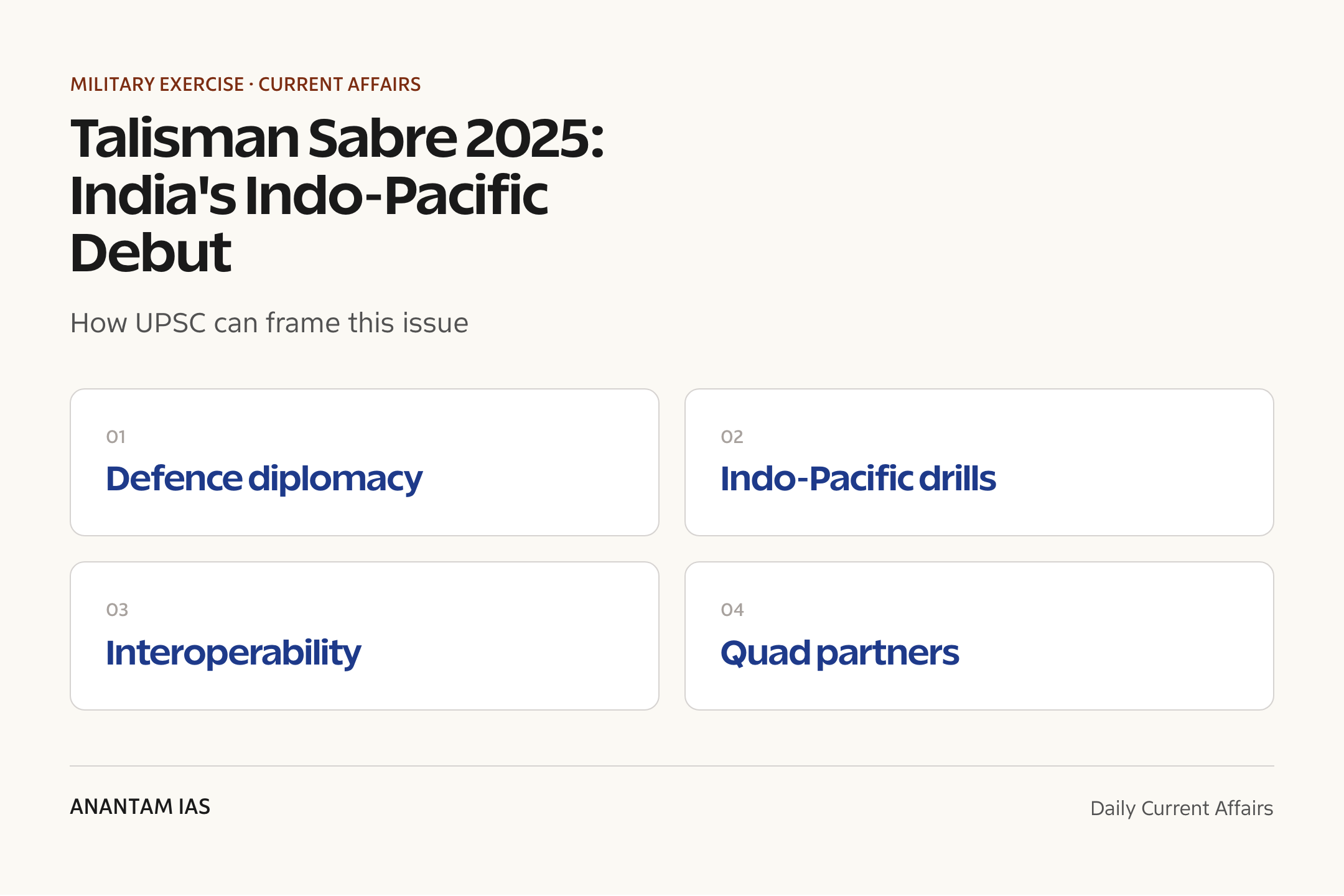Talisman Sabre 2025: India's Indo-Pacific Debut — exam lens