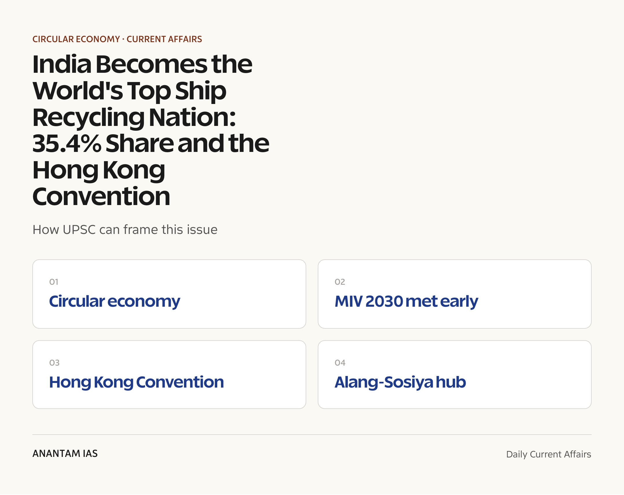 India Becomes the World's Top Ship Recycling Nation: 35.4% Share and the Hong Kong Convention — exam lens