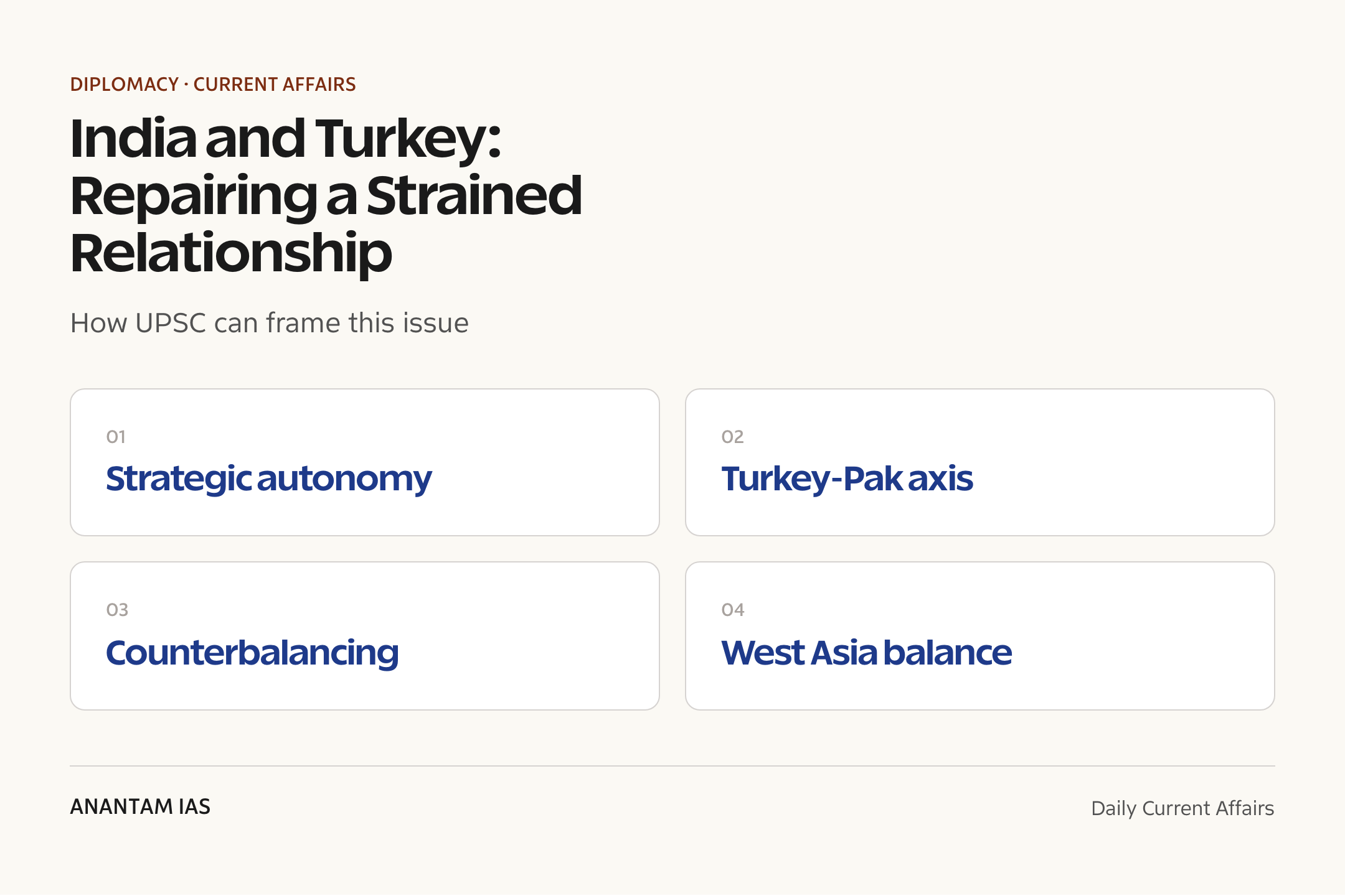 India and Turkey: Repairing a Strained Relationship — exam lens