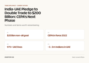 India-UAE Pledge to Double Trade to $200 Billion: CEPA's Next Phase graphic 1 for UPSC current affairs