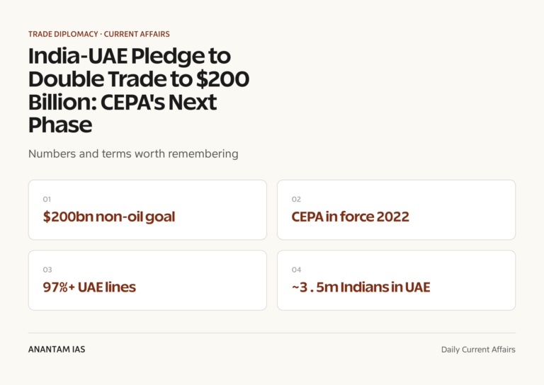 India-UAE Pledge to Double Trade to $200 Billion: CEPA's Next Phase graphic 1 for UPSC current affairs