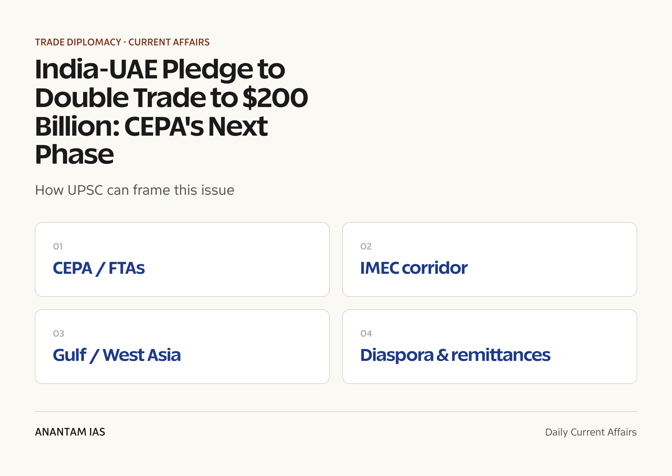 India-UAE Pledge to Double Trade to $200 Billion: CEPA's Next Phase — exam lens