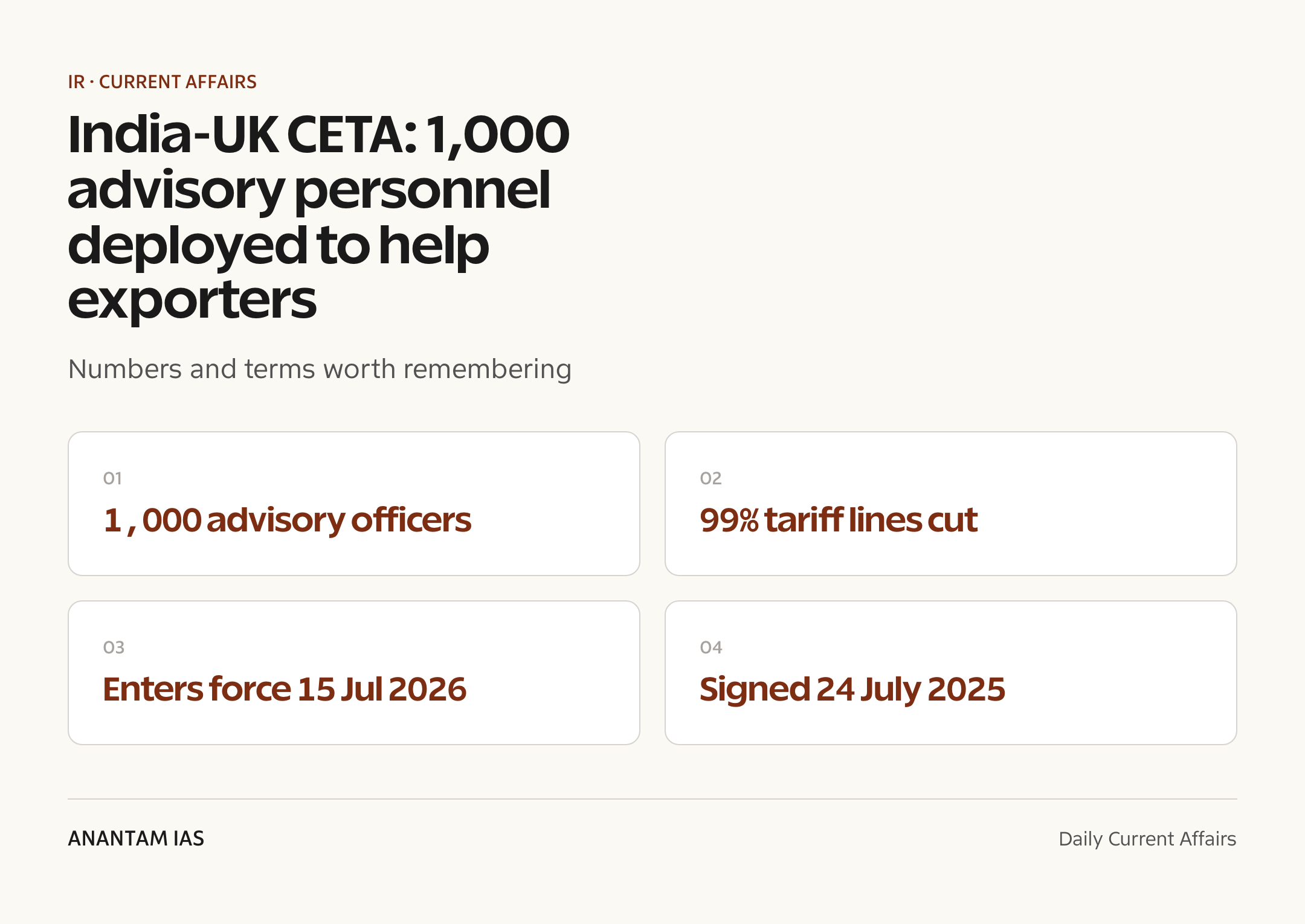India-UK CETA: 1,000 advisory personnel deployed to help exporters — quick facts