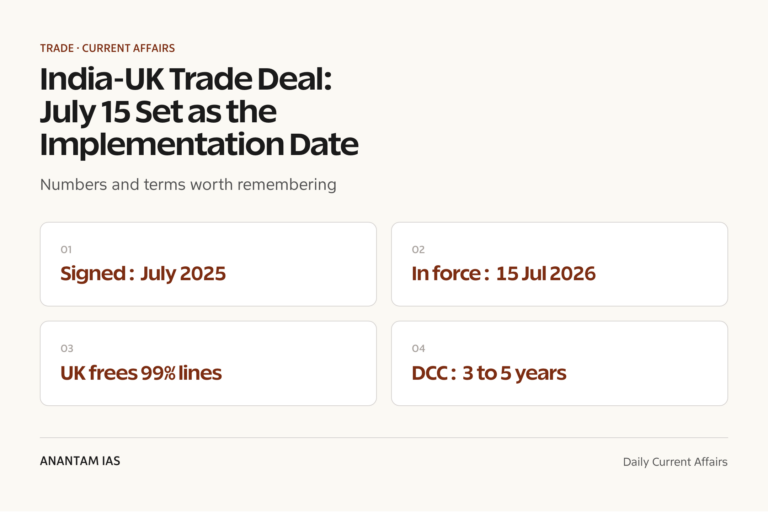 India-UK Trade Deal: July 15 Set as the Implementation Date graphic 1 for UPSC current affairs