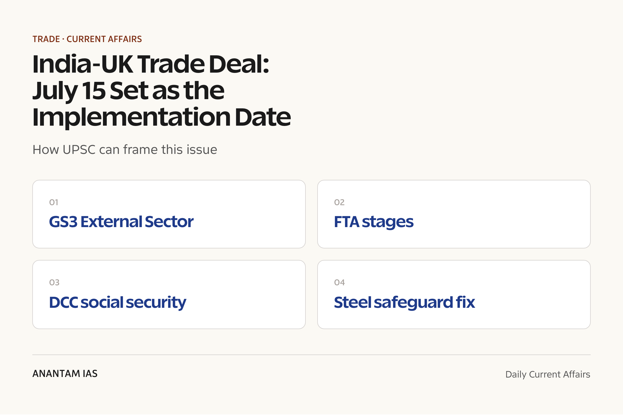 India-UK Trade Deal: July 15 Set as the Implementation Date — exam lens