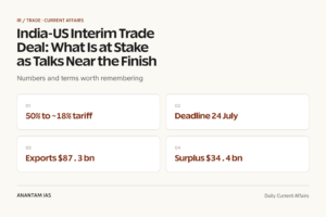 India-US Interim Trade Deal: What Is at Stake as Talks Near the Finish graphic 1 for UPSC current affairs