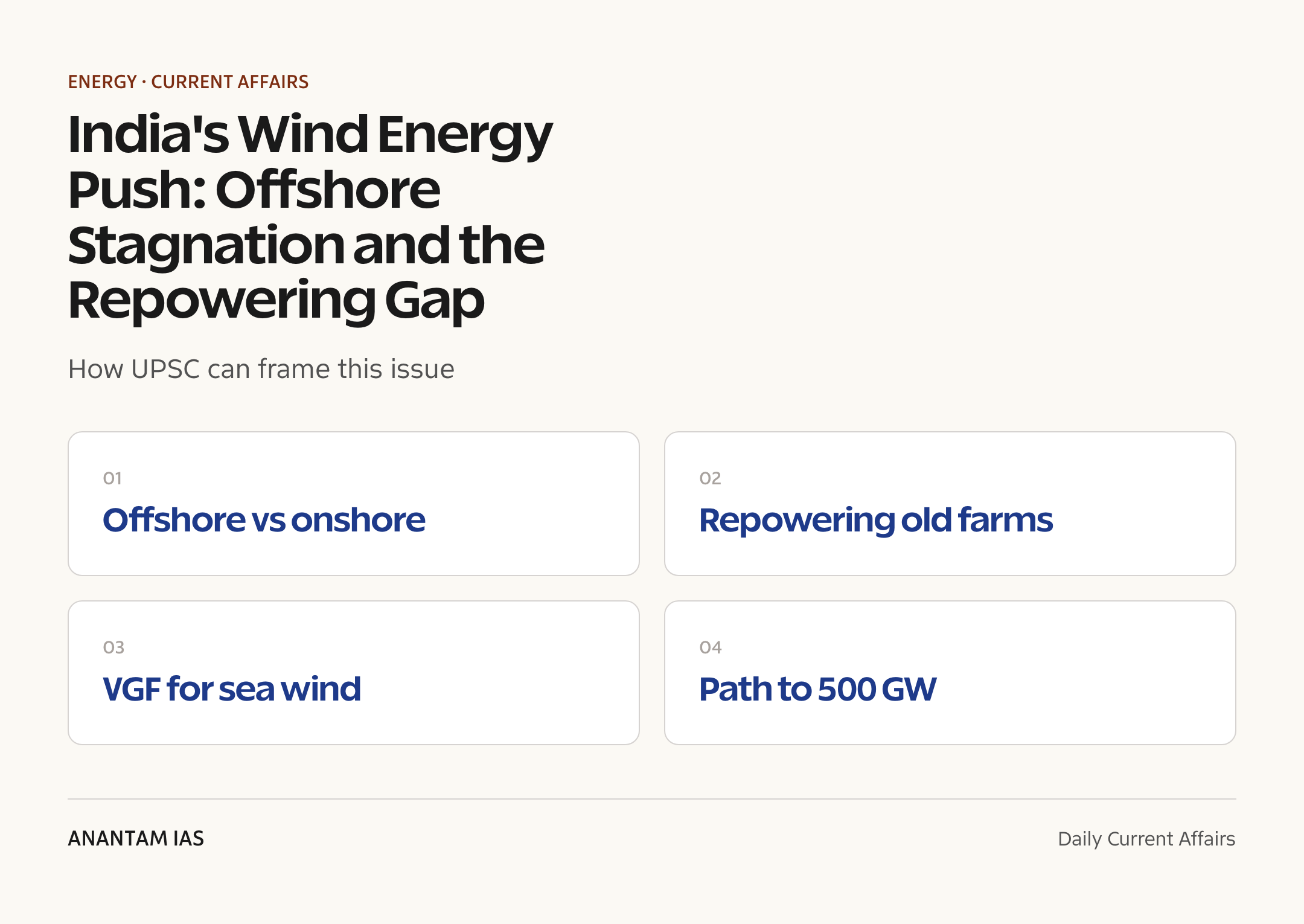 India's Wind Energy Push: Offshore Stagnation and the Repowering Gap — exam lens