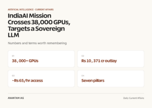 IndiaAI Mission Crosses 38,000 GPUs, Targets a Sovereign LLM graphic 1 for UPSC current affairs