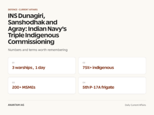 INS Dunagiri, Sanshodhak and Agray: Indian Navy's Triple Indigenous Commissioning graphic 1 for UPSC current affairs