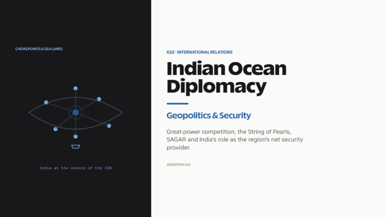 Indian Ocean diplomacy: geopolitics, great-power competition and India's maritime security strategy.