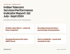 Indian Telecom Services Performance Indicator Report: Q2 July–Sept 2024 graphic 1 for UPSC current affairs