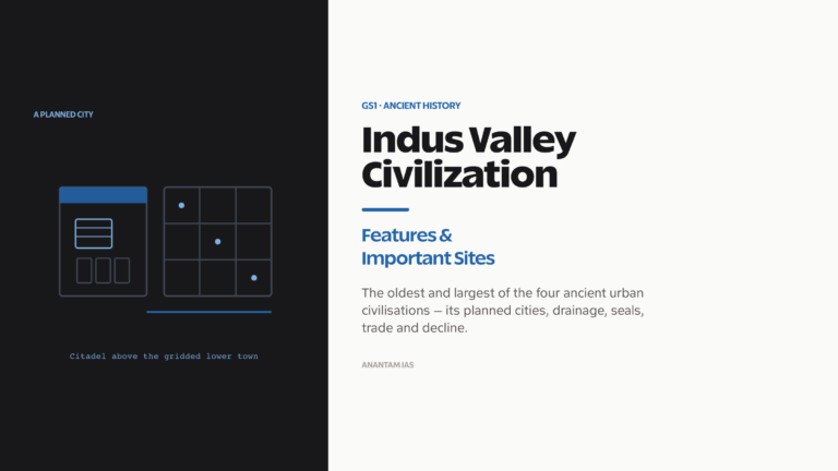 Indus Valley Civilization: planned cities, drainage, seals, major sites and decline.