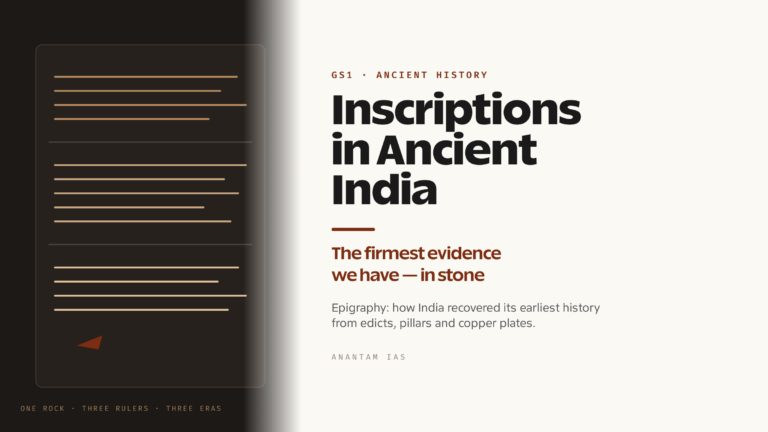 Inscriptions in Ancient India (UPSC Ancient History)