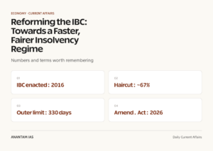 Reforming the IBC: Towards a Faster, Fairer Insolvency Regime graphic 1 for UPSC current affairs