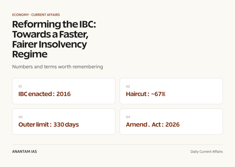 Reforming the IBC: Towards a Faster, Fairer Insolvency Regime graphic 1 for UPSC current affairs