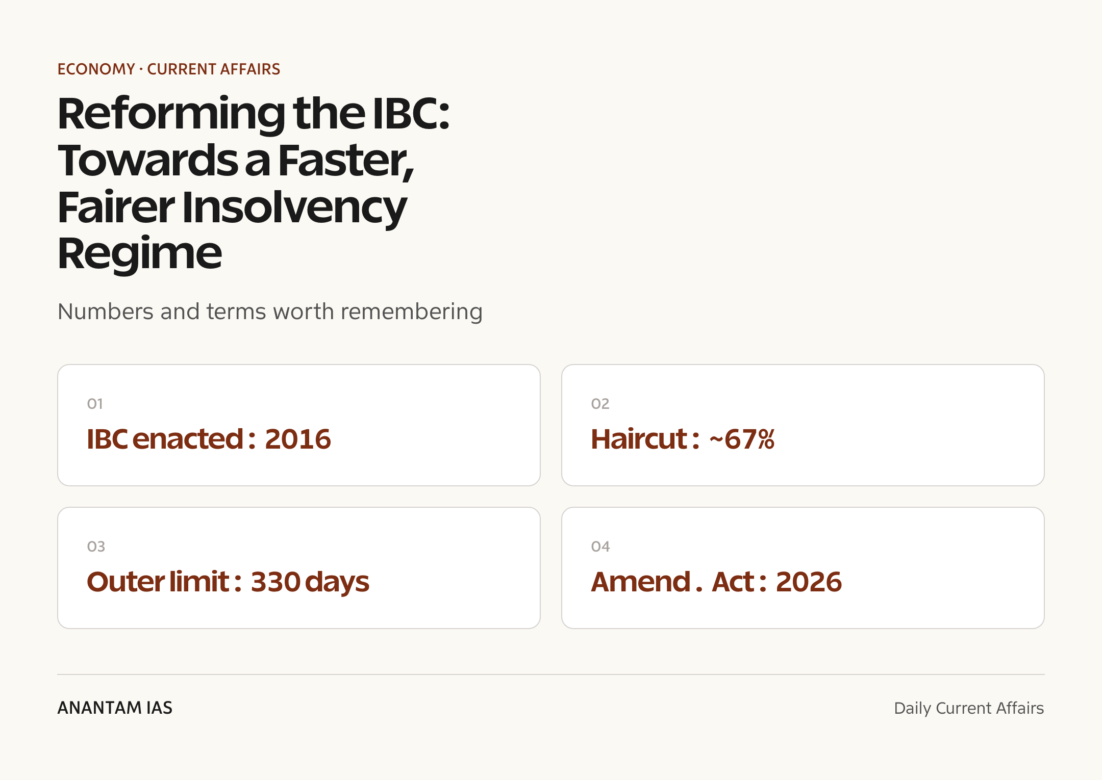 Reforming the IBC: Towards a Faster, Fairer Insolvency Regime — quick facts