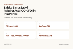 Sabka Bima Sabki Raksha Act: 100% FDI in Insurance graphic 1 for UPSC current affairs
