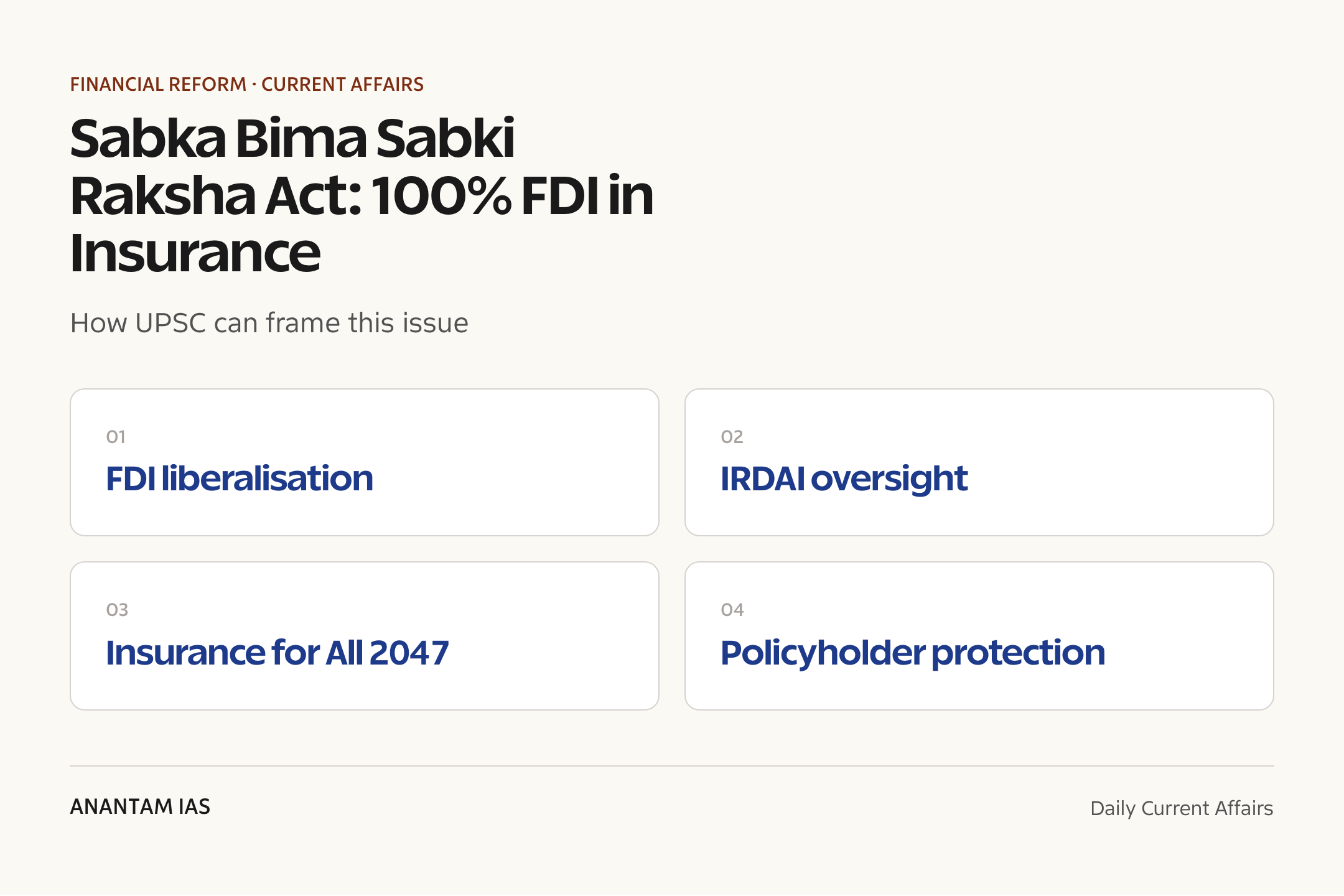 Sabka Bima Sabki Raksha Act: 100% FDI in Insurance — exam lens