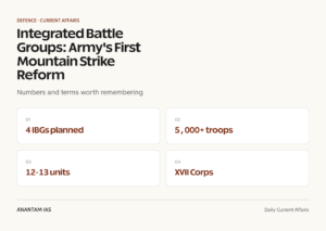 Integrated Battle Groups: Army's First Mountain Strike Reform graphic 1 for UPSC current affairs