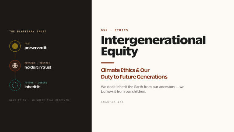 Intergenerational Equity and Climate Ethics: Our Duty to Future Generations (UPSC Ethics)