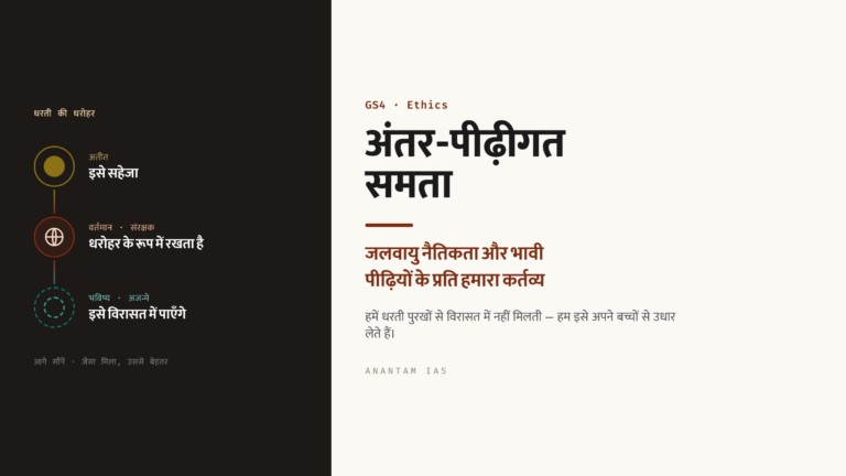 अंतर-पीढ़ीगत समता और जलवायु नैतिकता: भावी पीढ़ियों के प्रति हमारा कर्तव्य (UPSC Ethics)