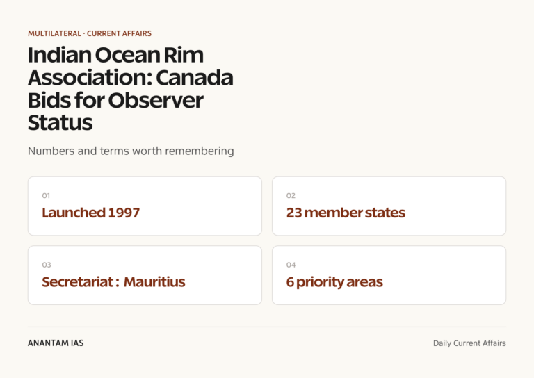 Indian Ocean Rim Association: Canada Bids for Observer Status graphic 1 for UPSC current affairs