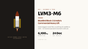 ISRO LVM3-M6 BlueBird Block-2 Launch: Commercial Space and Heavy-Lift Capacity