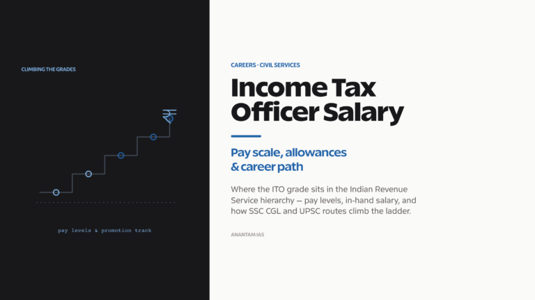 Income Tax Officer salary and career path: pay scale, recruitment routes and promotion timeline.