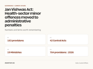 Jan Vishwas Act: Health-sector minor offences moved to administrative penalties graphic 1 for UPSC current affairs