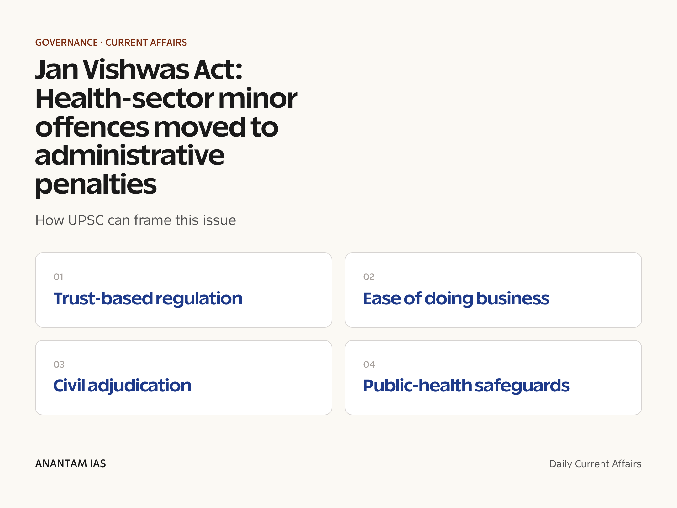 Jan Vishwas Act: Health-sector minor offences moved to administrative penalties — exam lens