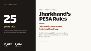 Jharkhand PESA Rules 2026: Tribal Self-Governance After 25 Years