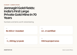 Jonnagiri Gold Fields: India's First Large Private Gold Mine in 70 Years graphic 1 for UPSC current affairs