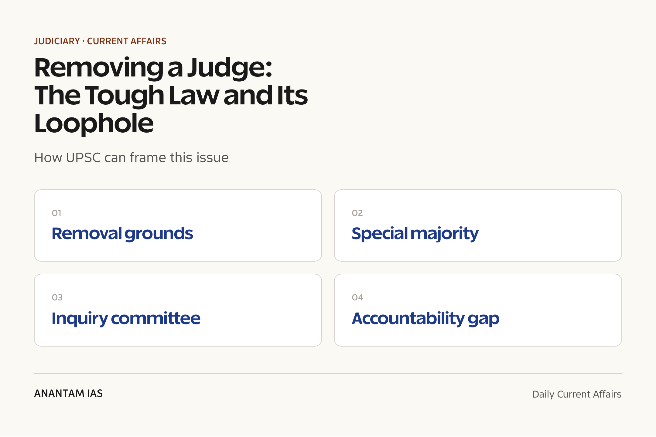 Removing a Judge: The Tough Law and Its Loophole — exam lens