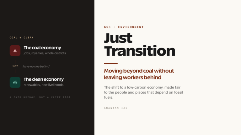 Just Transition: Moving Beyond Coal Without Leaving Workers Behind (UPSC Environment & Economy)