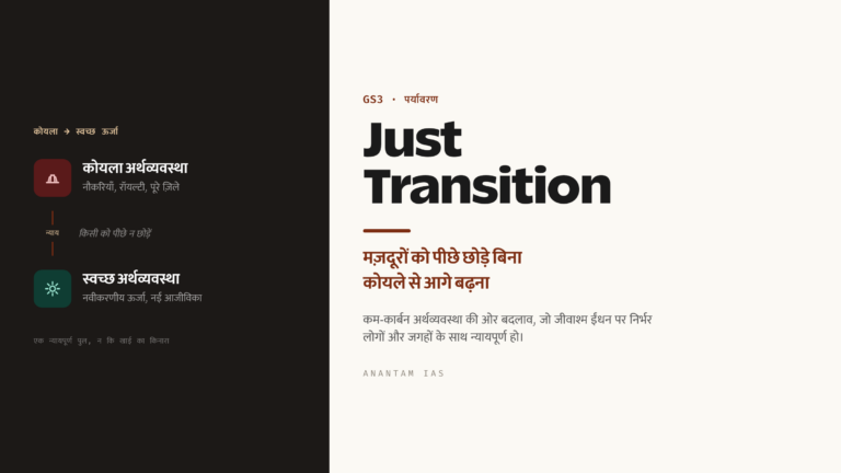 Just Transition: कोयले से आगे बढ़ना, पर मज़दूरों को पीछे छोड़े बिना (UPSC पर्यावरण एवं अर्थव्यवस्था)
