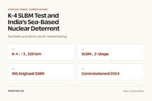 K-4 SLBM Test and India's Sea-Based Nuclear Deterrent graphic 1 for UPSC current affairs