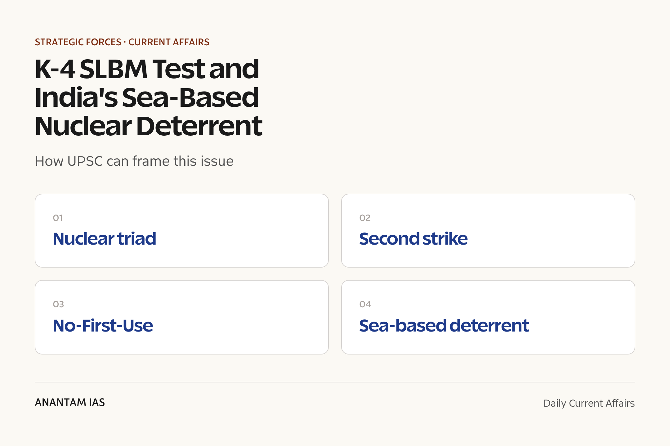K-4 SLBM Test and India's Sea-Based Nuclear Deterrent — exam lens